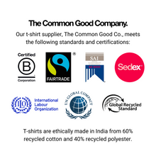 Load image into Gallery viewer, Our t-shirt supplier, The Common Good Co., meets the following standards and certifications: Certified B Corporation, Fairtrade, Social Accountability International, Sedex, International Labour Organization, UN Global Impact, and Global Recycled Standard. T-shirts are ethically made in India from 60% recycled cotton and 40% recycled polyester.
